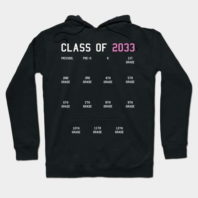 Class of 2033 grow with me Hoodie by KsuAnn